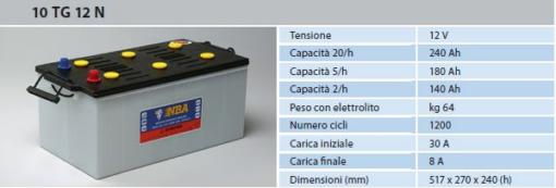 Batteria Piastra Corazzata Tubolare NBA 10TG12N C20 240Ah 12V X Fotovoltaico 1200cicli