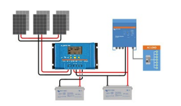 Schermata 2020 11 11 alle 07.30.28 Regolatore di carica BlueSolar 20A PWM DUO LCD USB 12-24V Victron Energy SCC010020060 Ryan Energia Schermata 2020 11 11 alle 07.30.28 Regolatore di carica BlueSolar 20A PWM DUO LCD USB 12-24V Victron Energy SCC010020060 Ryan Energia