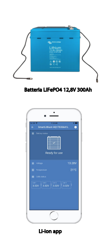 Schermata 2020 10 08 alle 10.03.07 Batteria LiFePO4 battery 12,8V 300Ah Smart 12V Victron Energy Litio BAT512130410 Ryanenergia