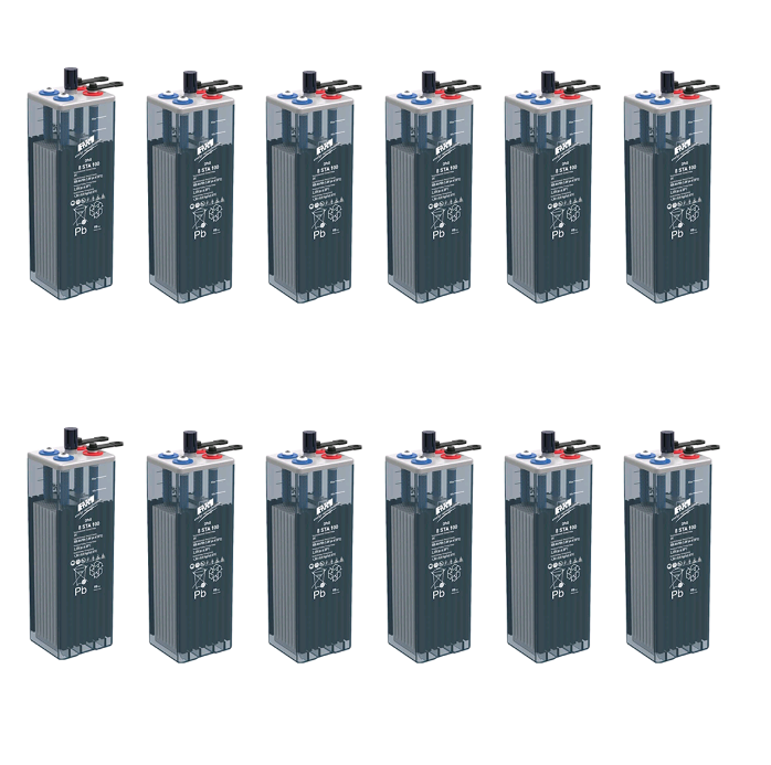 Banco Batteria Opzs 100Ah 24V Faam 2STA55-2 deep cycle ciclica made in Italy top di gamma Banco Batteria Opzs 100Ah 24V Faam 2STA55-2 deep cycle ciclica made in Italy top di gamma
