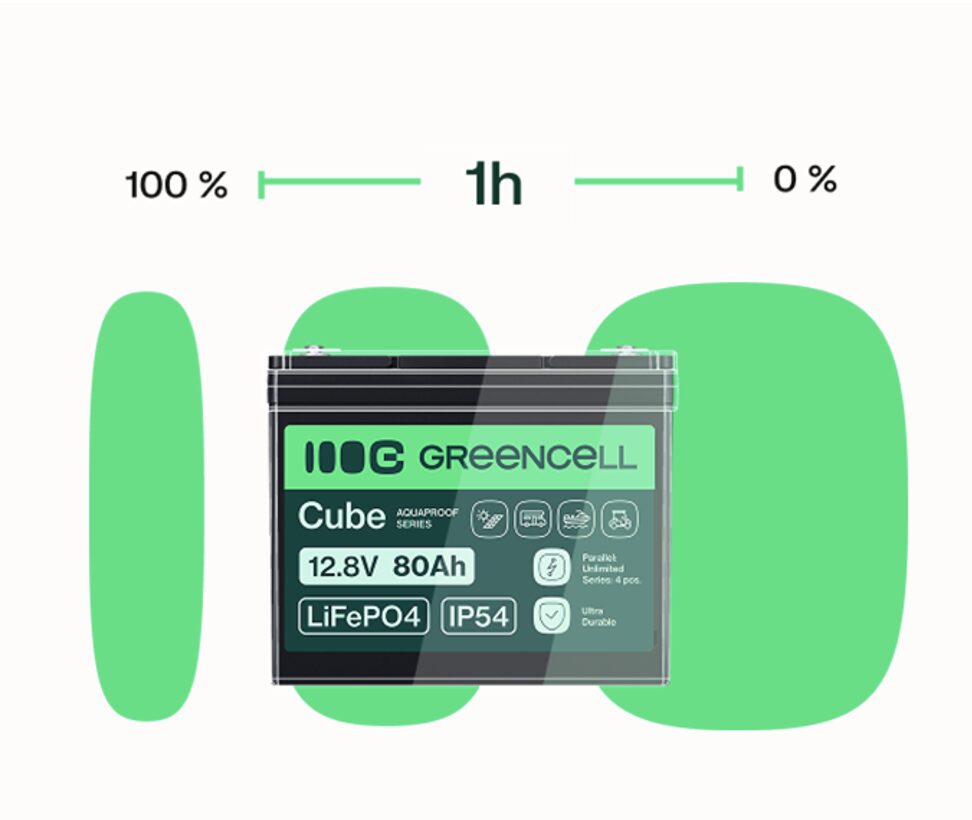 Screenshot 2026 02 20 alle 09.43.53 Batteria al litio Green Cell Green Cell CUBE LiFePO4 Batteria 200Ah 12.8V 2560Wh LFP Ryan Energia