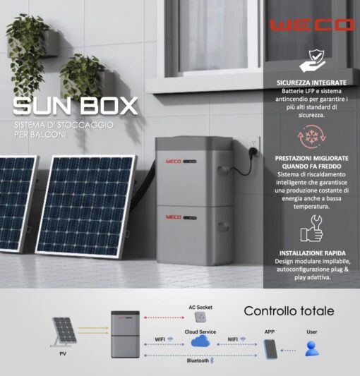Kit Plug&Play Autoconsumo WECO 860Wp Balcone competo di pannelli solari 430W + inverter 800W + accumulo da 4KWh + Staffe - immagine 5