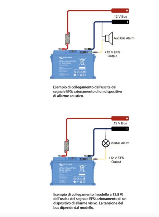 Batteria LiFePO4 BAT524110740 CON RISCALDAMENTO -30° 24,6V 100Ah 24V Victron Energy Lithium SuperPack 24,6V/100Ah NG litio e ferro fosfato NUOVA NEW - immagine 3